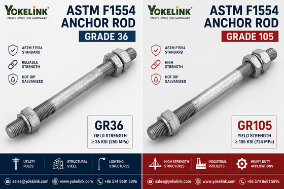 ASTM F1554 Grade 55 Anchor Rods 3/4''–2 for Utility Pole Foundations