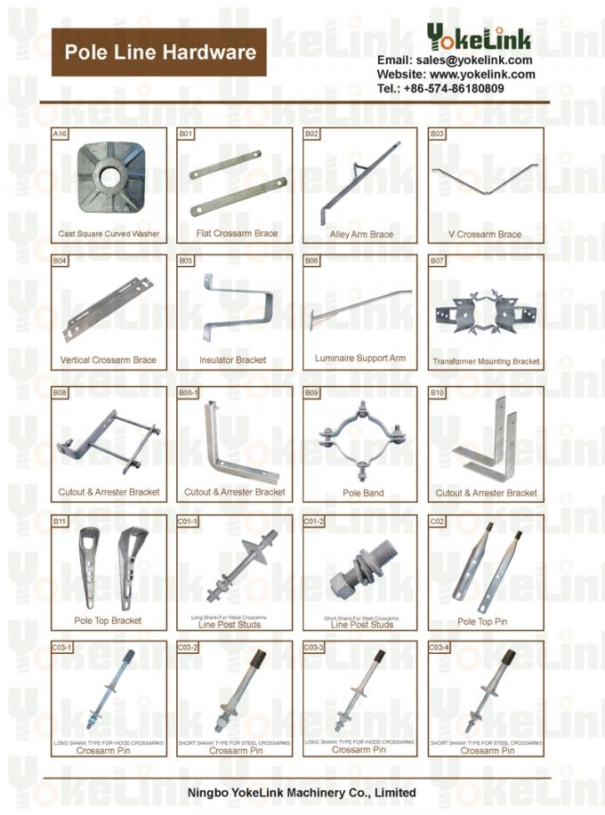 Thimble Eye Nut for Pole line hardware